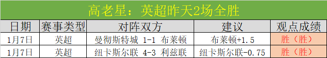 激情对决,塞浦甲豪门,利马索尔迎,千亿体育官网,千亿体育平台,千亿体育链接,千亿体育官方