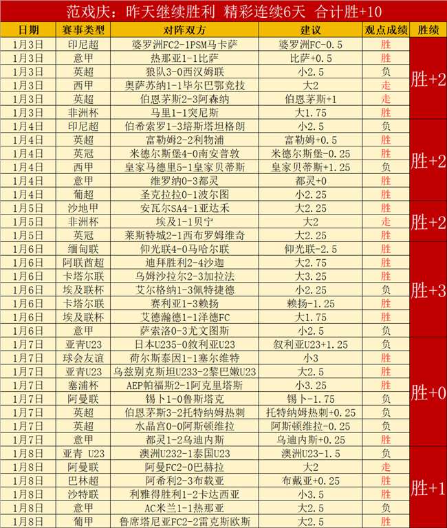 千亿体育,产品,千亿体育官网,千亿体育官网,千亿体育平台,千亿体育链接,千亿体育官方