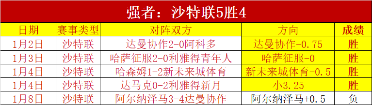 妖狐发威,活塞势如破,能否一击摧,千亿体育官网,千亿体育平台,千亿体育链接,千亿体育官方