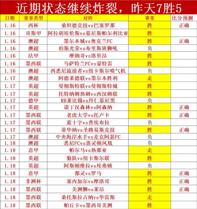 伊斯坦堡士,邦近期战绩,波动不定,千亿体育官网,千亿体育平台,千亿体育链接,千亿体育官方