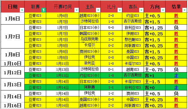 波傑姆受質,輪換之疑,隊友看法分,千亿体育官网,千亿体育平台,千亿体育链接,千亿体育官方