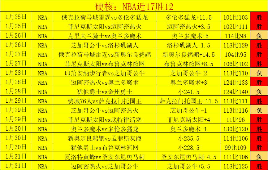 普拉斯加盟,霍芬海姆,转会金,千亿体育官网,千亿体育平台,千亿体育链接,千亿体育官方