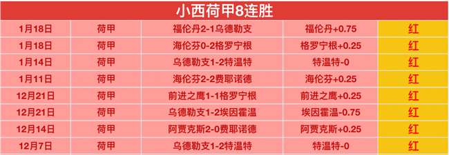 年违约金下,哈兰德身价,悬殊显现,千亿体育官网,千亿体育平台,千亿体育链接,千亿体育官方
