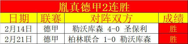 赛事前瞻,场激战,场不容错过,千亿体育官网,千亿体育平台,千亿体育链接,千亿体育官方