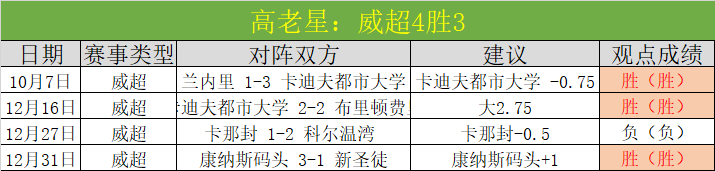 赛事前瞻,场激战,场不容错过,千亿体育官网,千亿体育平台,千亿体育链接,千亿体育官方