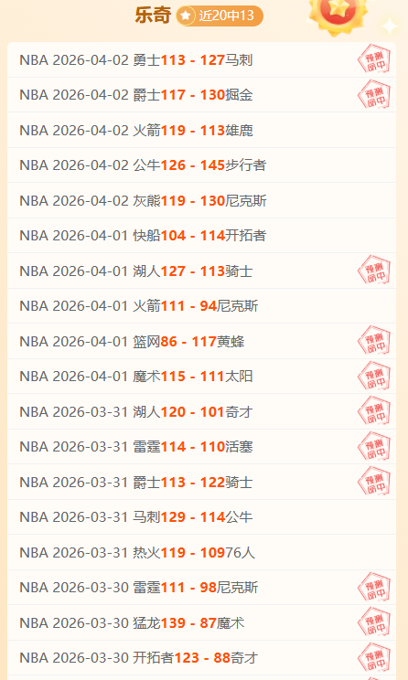 赛事,场预测,胜率专家五,千亿体育官网,千亿体育平台,千亿体育链接,千亿体育官方