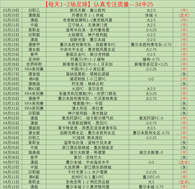 大阪俱乐部,爱媛,实力对比分,千亿体育官网,千亿体育平台,千亿体育链接,千亿体育官方