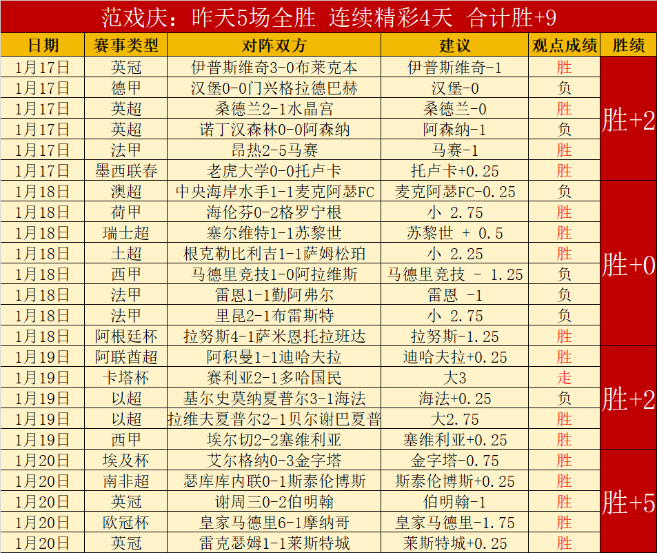 罗伊斯帽子,戏法助多特,蒙德,千亿体育官网,千亿体育平台,千亿体育链接,千亿体育官方