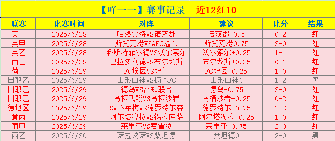 大乐透期号,专家推荐,连胜,千亿体育官网,千亿体育平台,千亿体育链接,千亿体育官方
