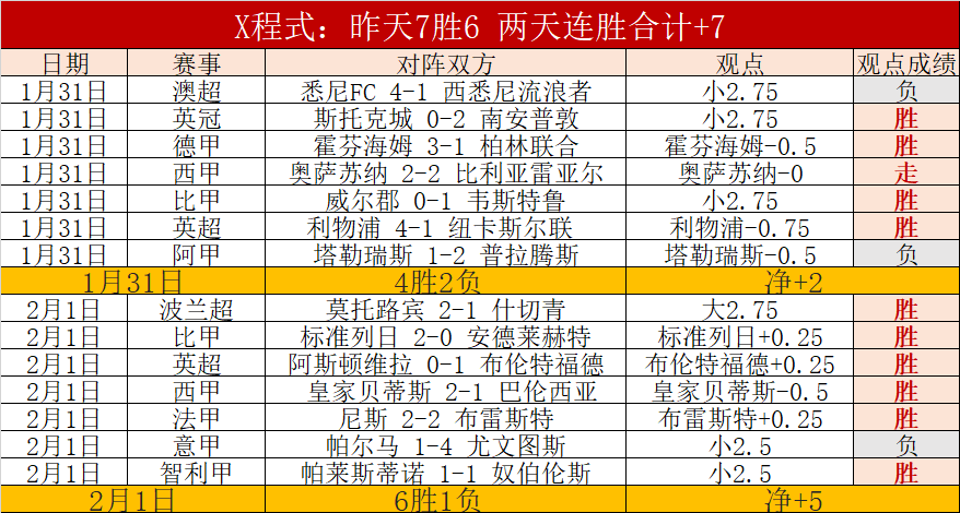 赛季初月最,佳球员评选,京东月度之,千亿体育官网,千亿体育平台,千亿体育链接,千亿体育官方