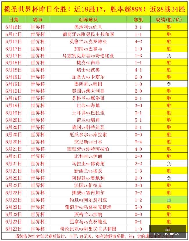 连战告捷,波特兰主场,挑战第二强,千亿体育官网,千亿体育App,千亿体育直播,千亿体育娱乐,千亿体育平台