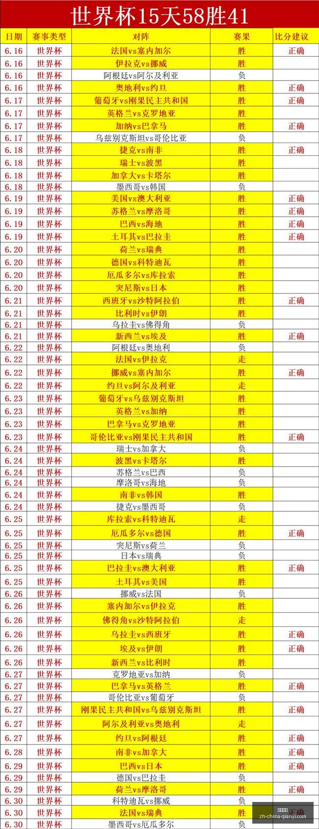 对决解析,王牌与狂热,队数据分析,千亿体育官网,千亿体育App,千亿体育直播,千亿体育娱乐,千亿体育平台