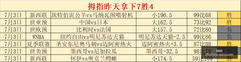 版全面解析,山猫对水银,之战解读指,千亿体育官网,千亿体育App,千亿体育直播,千亿体育娱乐,千亿体育平台