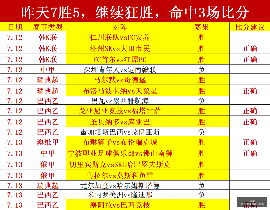 联赛精彩对,场焦点战不,容错过,千亿体育官网,千亿体育App,千亿体育直播,千亿体育娱乐,千亿体育平台