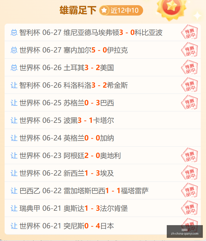 赛季攻略,成都蓉城战,术精髓,千亿体育官网,千亿体育App,千亿体育直播,千亿体育娱乐,千亿体育平台