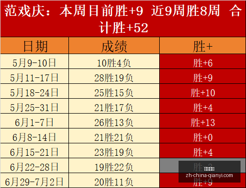 最新公羊对,阵鳄蜥,连胜与关键,千亿体育官网,千亿体育App,千亿体育直播,千亿体育娱乐,千亿体育平台