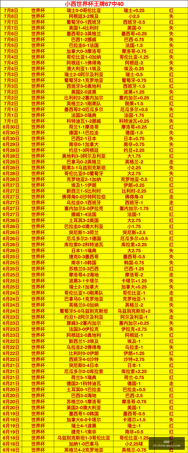 赛季精彩回,连续,这场对决胜,千亿体育官网,千亿体育App,千亿体育直播,千亿体育娱乐,千亿体育平台