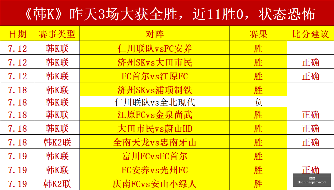 千亿体育,千亿体育官网,千亿体育App,千亿体育官网,千亿体育App,千亿体育直播,千亿体育娱乐,千亿体育平台