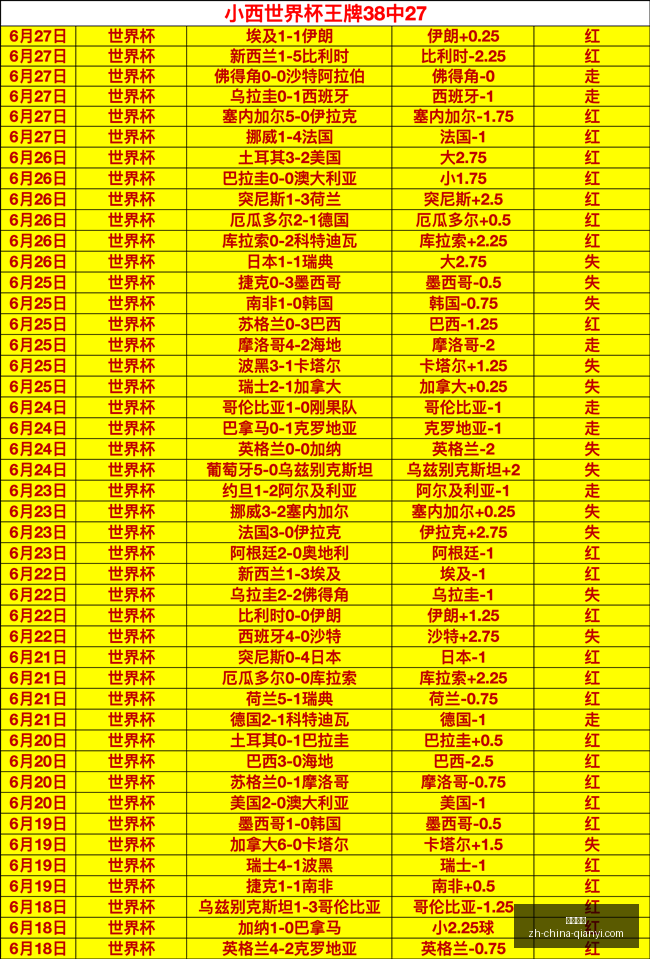 千亿体育,千亿体育官网,千亿体育App,千亿体育官网,千亿体育App,千亿体育直播,千亿体育娱乐,千亿体育平台