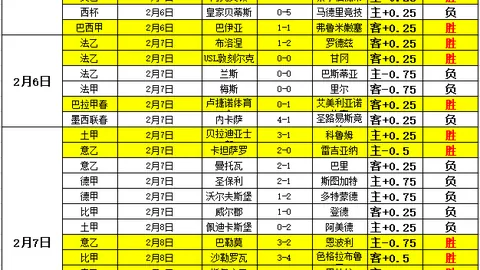 北京德比客场连胜六场，霸主地位稳固