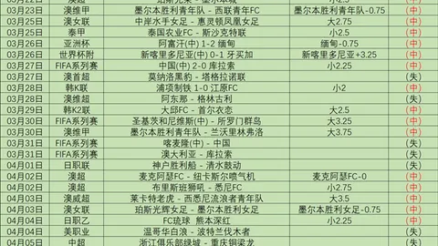 大阪俱乐部VSFC爱媛：实力对比分析