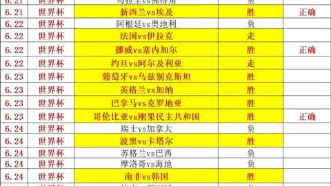 对决解析千亿体育娱乐：王牌与狂热队数据分析终极指南