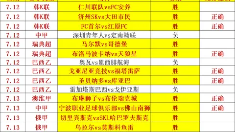 韩6联赛精彩对决：5场焦点战不容错过