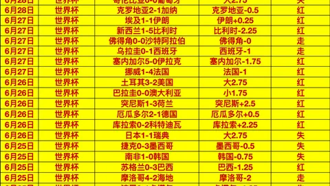 赛季精彩回顾：连续6战5胜，这场对决胜券在握